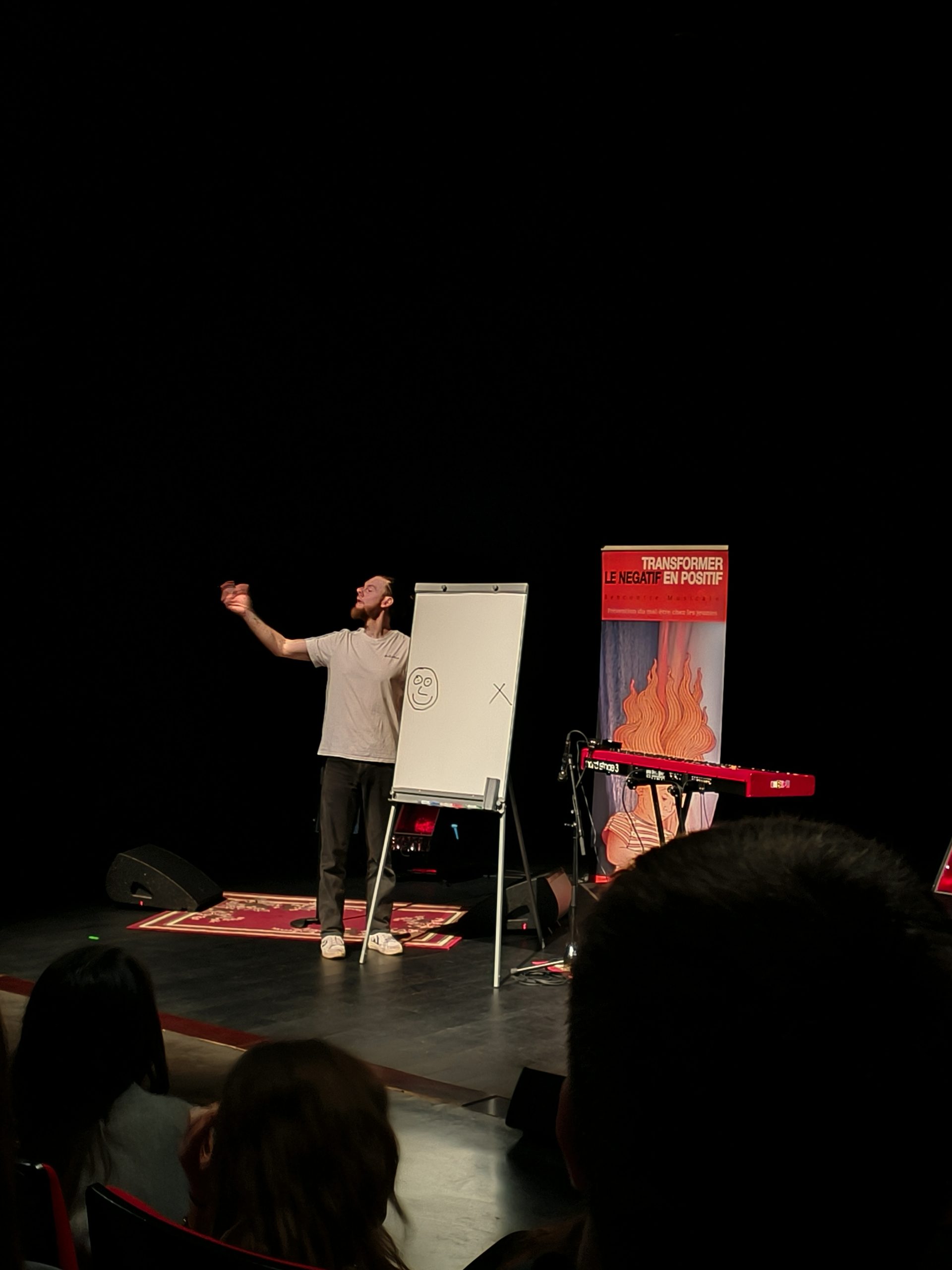 Transformer le négatif en positif